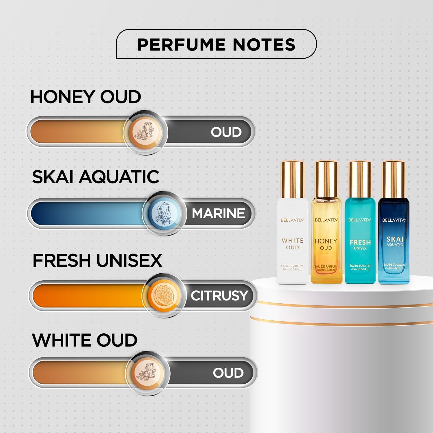 Generic Bella Vita Luxury Unis - Luxury Gift Set 评论和价格